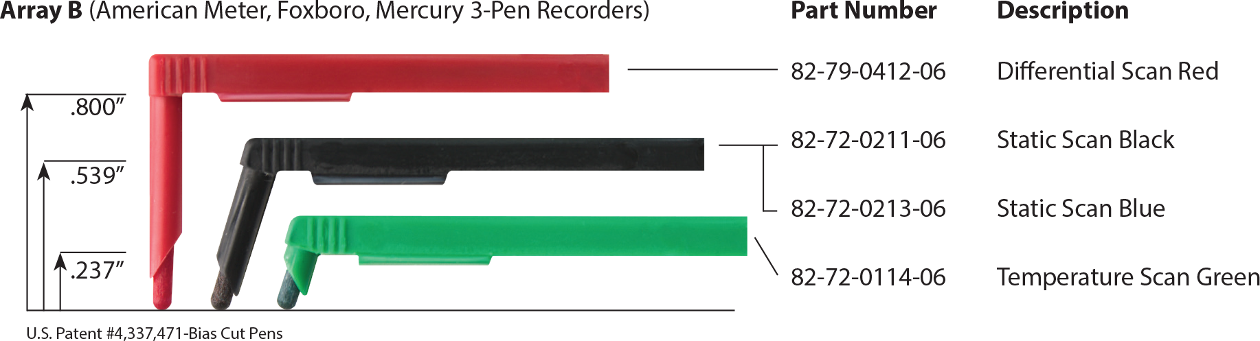 Array B Scannable Pens, American Meter, Foxboro, Mercury