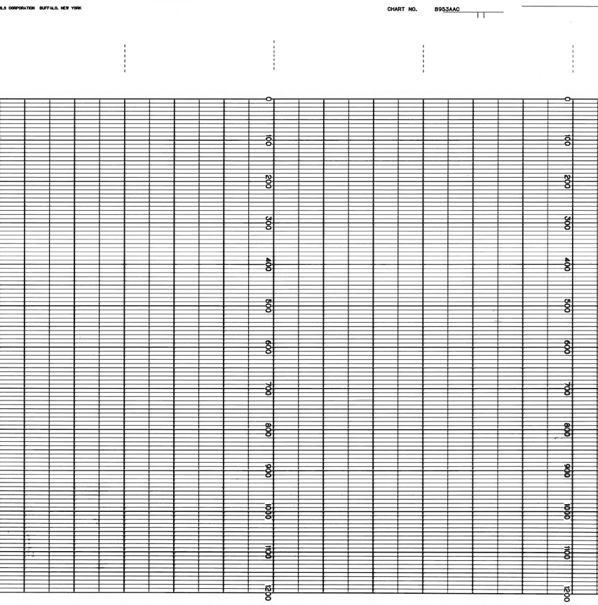 YOK-YOKOGAWA YOK B953AAC