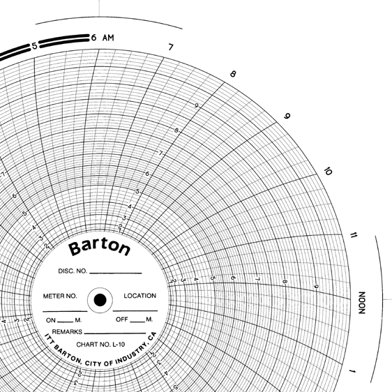 BARTON * BTN L-10