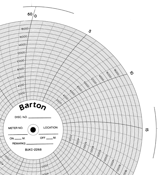 BTU-BARTON-UK (OEM) BTU BUKC-2268